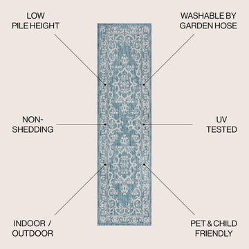 Galon Filigree Indoor/outdoor Area Rug